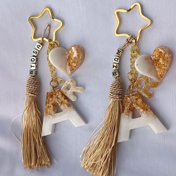 جاکلیدی حروف ، جاسوییچی با اول اسمت